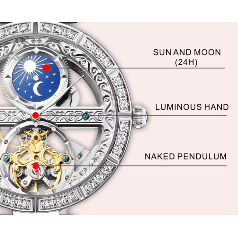 นาฬิกากลไกทัวร์บิลอนโครงกระดูก - Luxury Watch Moon Phase บทวิจารณ์และราคา