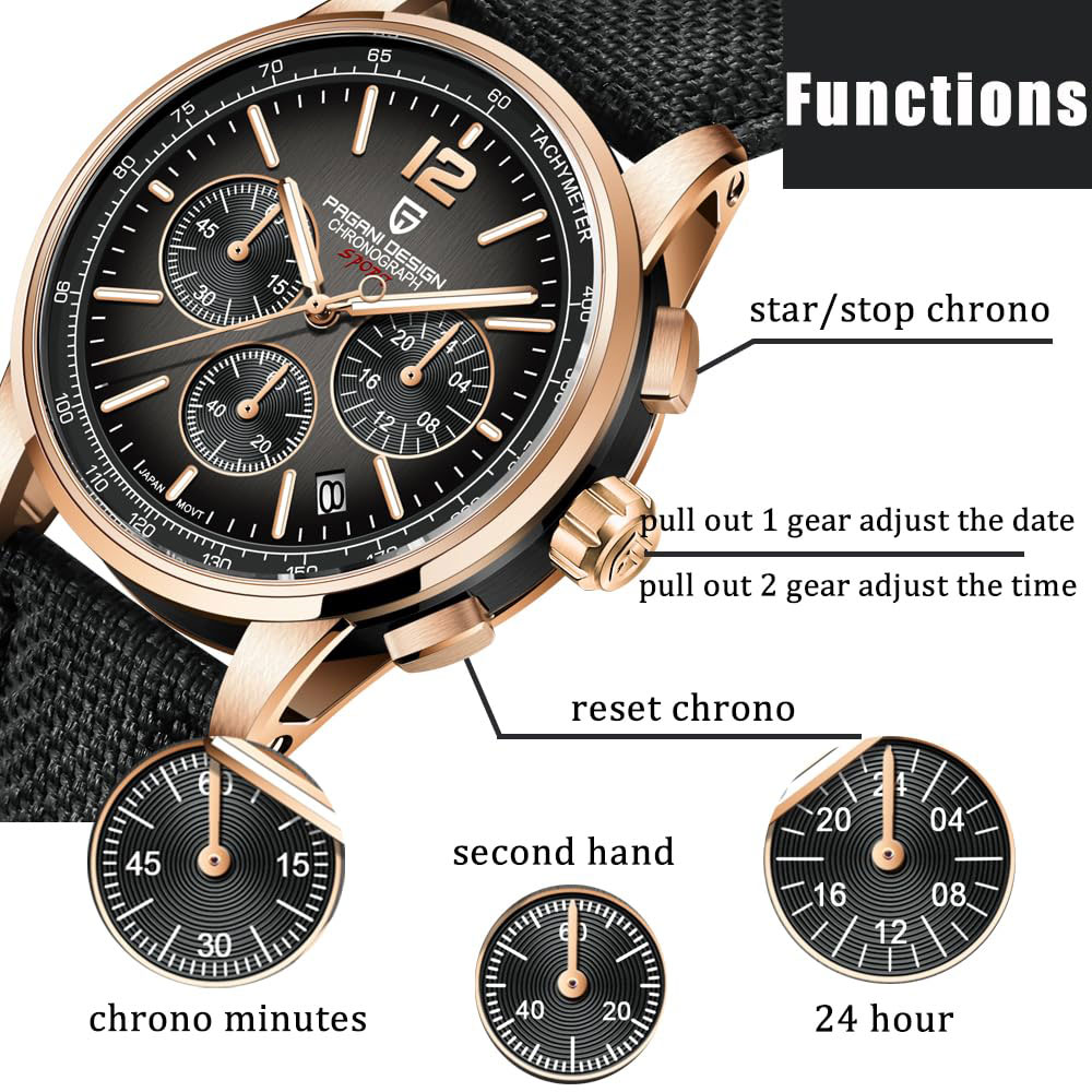 นาฬิกาข้อมือผู้ชาย PAGANI DESI - Luxury Watch News บทวิจารณ์และราคา