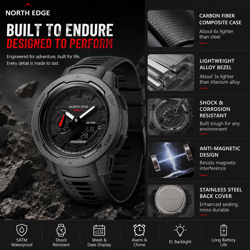 นาฬิกาดิจิตอลสำหรับผู้ชาย NORT - Luxury Watch In The World บทวิจารณ์และราคา